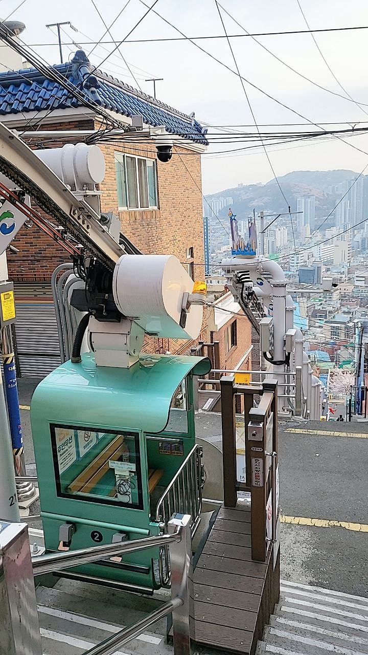 上站绿色车厢与釜山山城景色