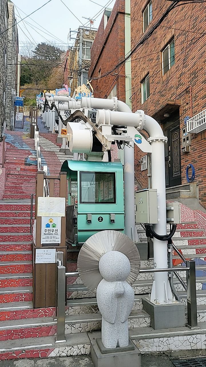 单轨车与居民优先告示